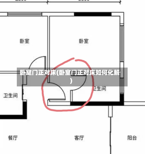 卧室门正对床(卧室门正对床如何化解)-第3张图片