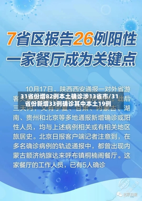 31省份增82例本土确诊涉13省市/31省份新增33例确诊其中本土19例