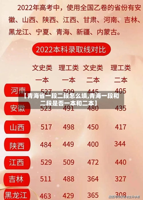 【青海省一段二段怎么填,青海一段和二段是否一本和二本】-第3张图片