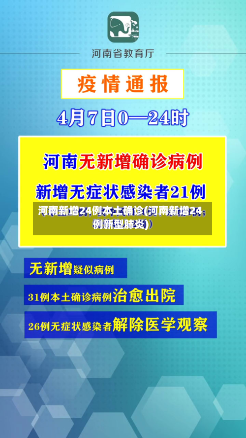 河南新增24例本土确诊(河南新增24例新型肺炎)
