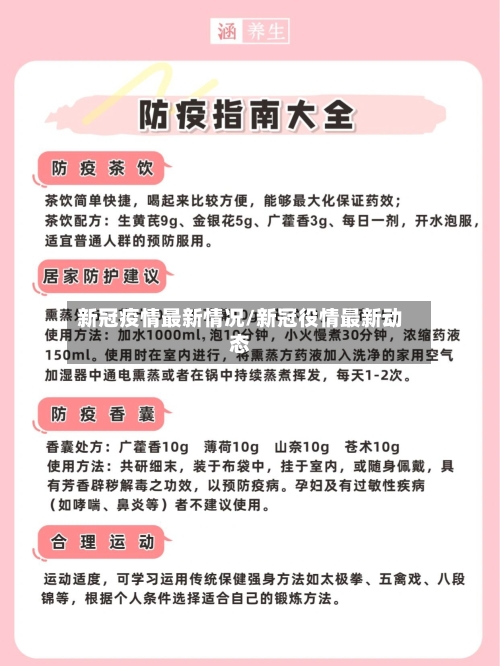 新冠疫情最新情况/新冠役情最新动态