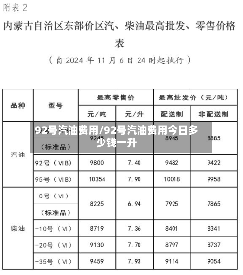 92号汽油费用/92号汽油费用今日多少钱一升