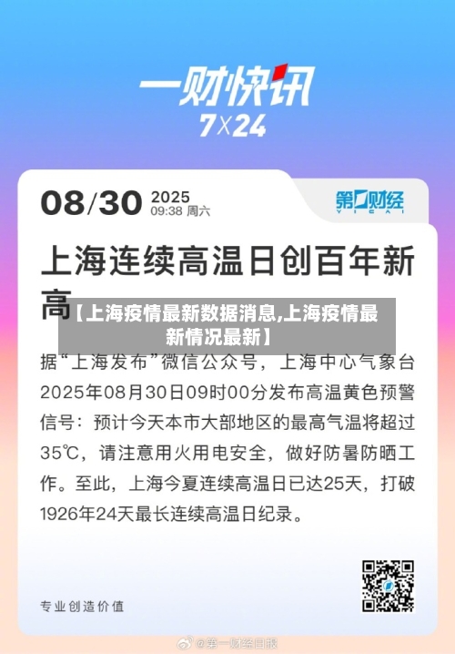 【上海疫情最新数据消息,上海疫情最新情况最新】-第2张图片