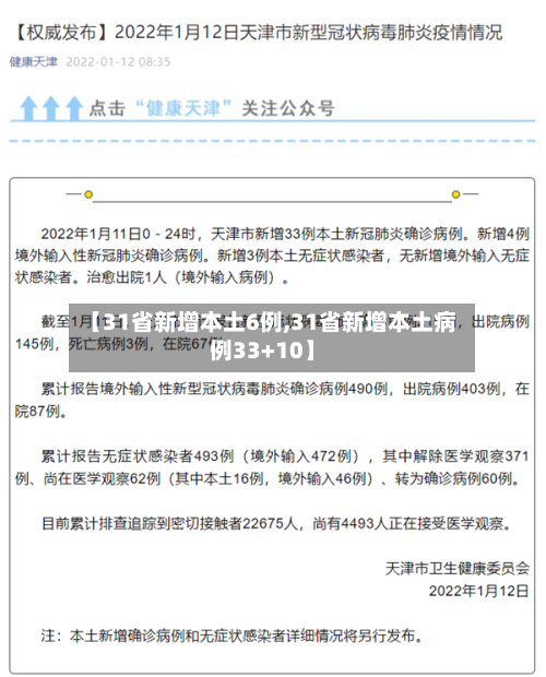【31省新增本土6例,31省新增本土病例33+10】