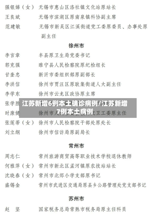 江苏新增6例本土确诊病例/江苏新增7例本土病例