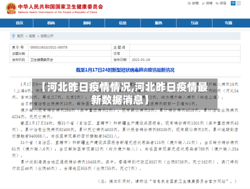 【河北昨日疫情情况,河北昨日疫情最新数据消息】