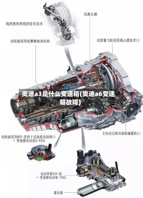 奥迪a3是什么变速箱(奥迪a6变速箱故障)
