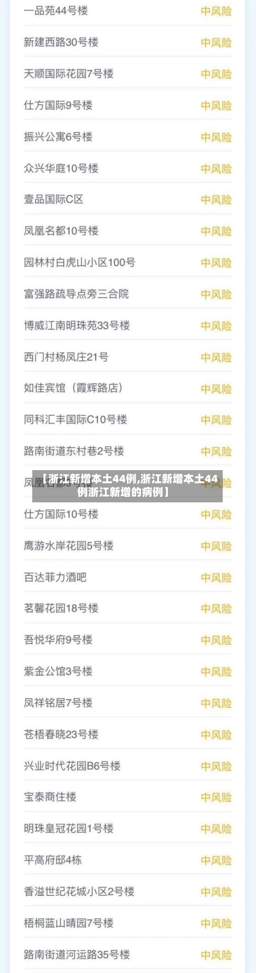 【浙江新增本土44例,浙江新增本土44例浙江新增的病例】-第2张图片