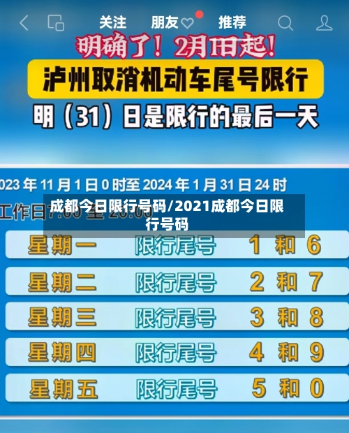 成都今日限行号码/2021成都今日限行号码