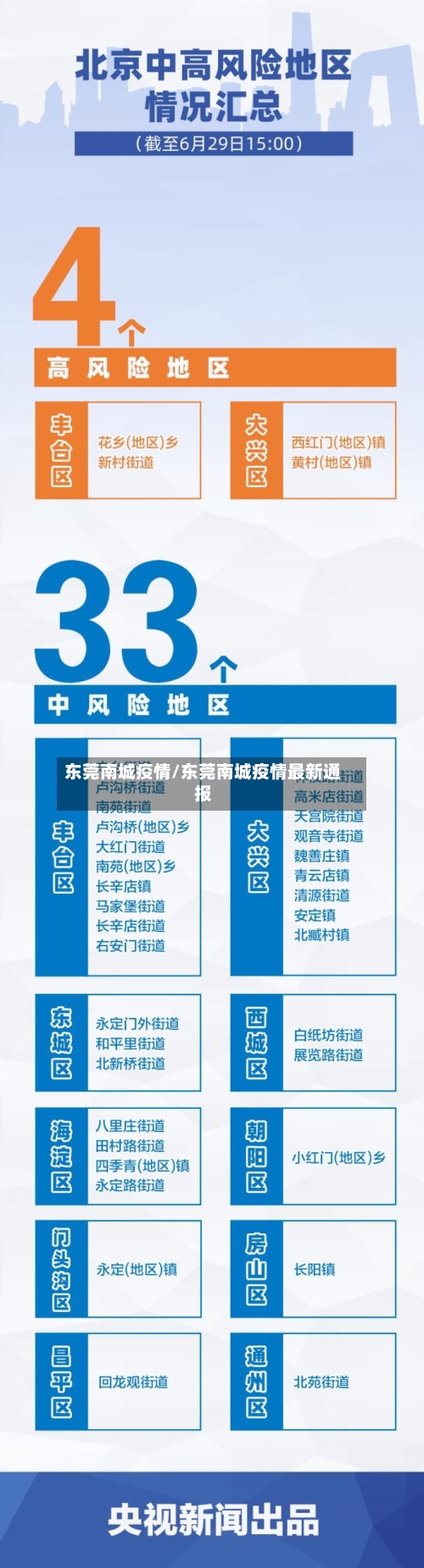 东莞南城疫情/东莞南城疫情最新通报-第2张图片