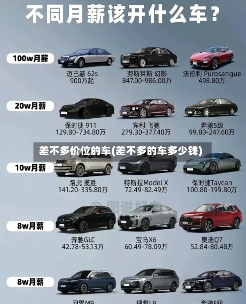 差不多价位的车(差不多的车多少钱)