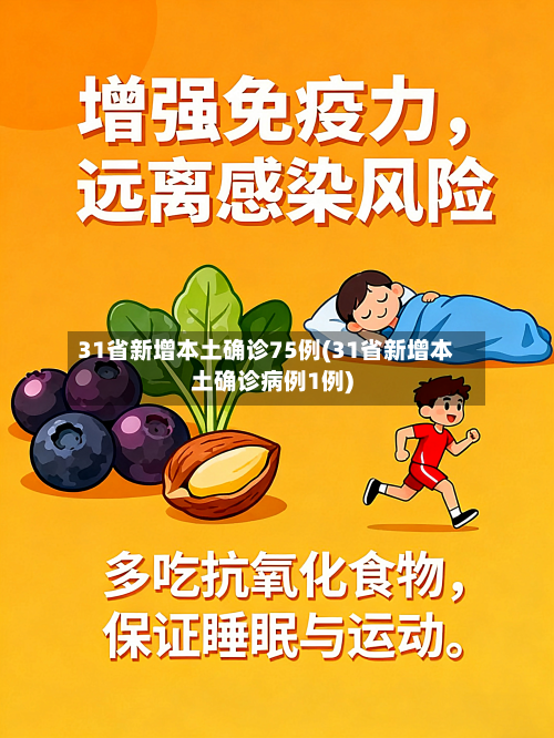 31省新增本土确诊75例(31省新增本土确诊病例1例)-第3张图片