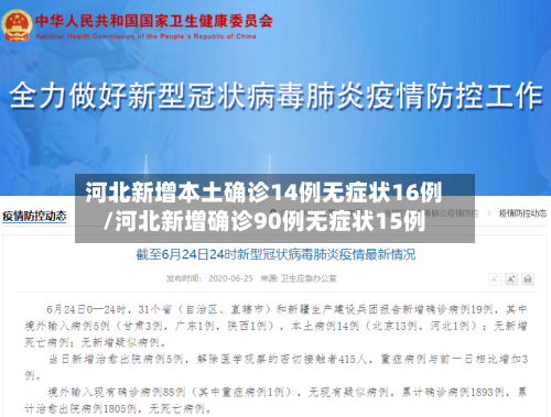 河北新增本土确诊14例无症状16例/河北新增确诊90例无症状15例-第2张图片