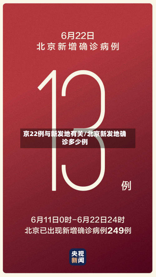 京22例与新发地有关/北京新发地确诊多少例