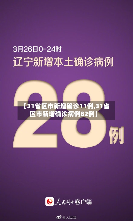【31省区市新增确诊11例,31省区市新增确诊病例82例】-第3张图片