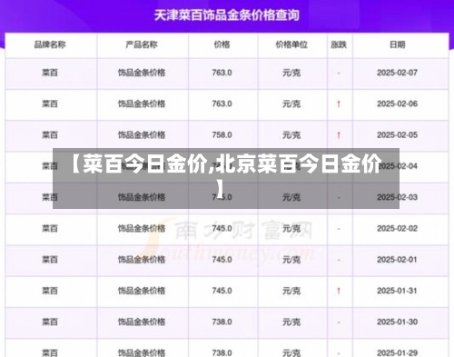 【菜百今日金价,北京菜百今日金价】-第2张图片