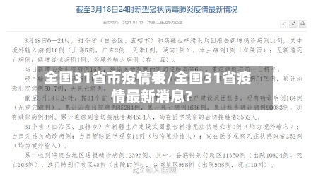 全国31省市疫情表/全国31省疫情最新消息?-第2张图片