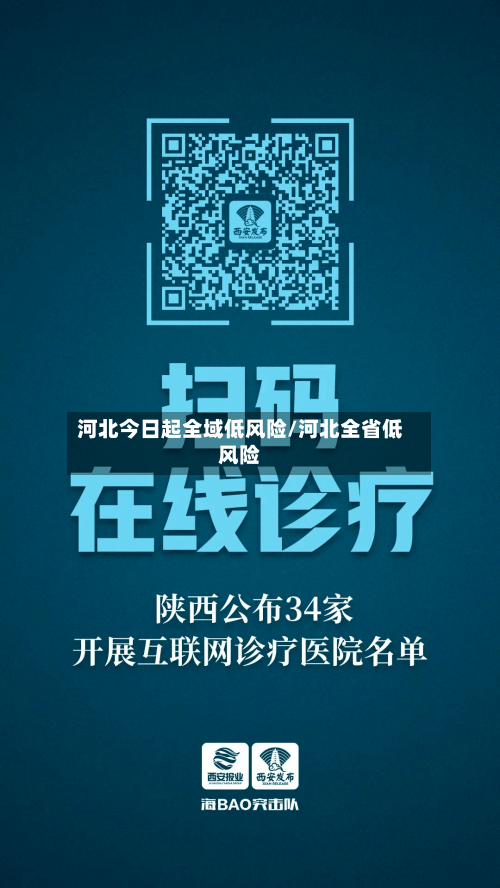 河北今日起全域低风险/河北全省低风险-第3张图片