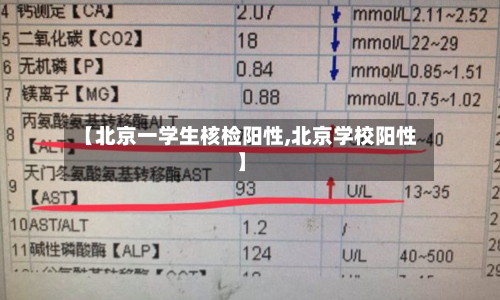 【北京一学生核检阳性,北京学校阳性】-第3张图片