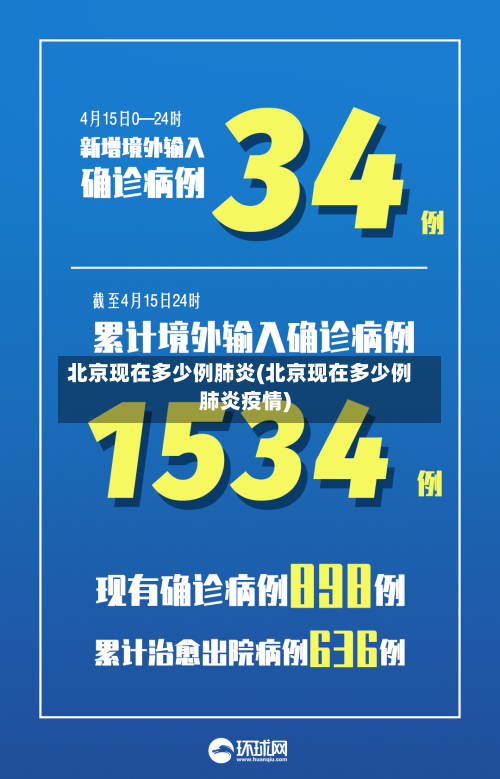 北京现在多少例肺炎(北京现在多少例肺炎疫情)-第2张图片