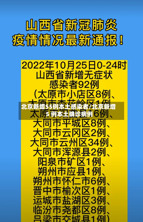 北京新增55例本土感染者/北京新增 5 例本土确诊病例
