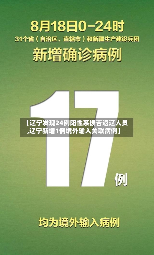 【辽宁发现24例阳性系援吉返辽人员,辽宁新增1例境外输入关联病例】-第2张图片