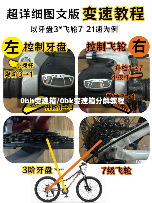 0bh变速箱/0bk变速箱分解教程-第2张图片