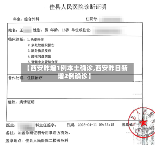 【西安昨增1例本土确诊,西安昨日新增2例确诊】-第2张图片
