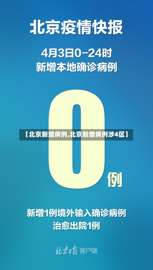 【北京新增病例,北京新增病例涉4区】