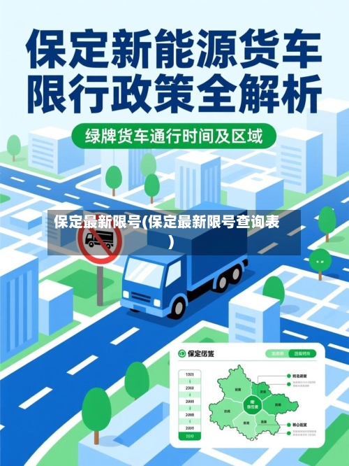 保定最新限号(保定最新限号查询表)-第2张图片