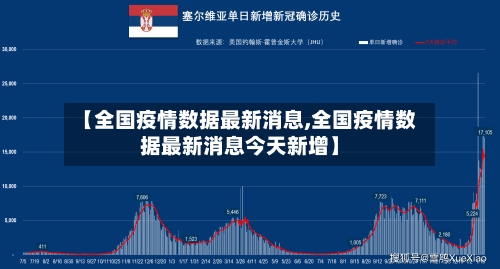 【全国疫情数据最新消息,全国疫情数据最新消息今天新增】-第2张图片