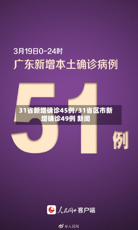 31省新增确诊45例/31省区市新增确诊49例 新闻-第2张图片