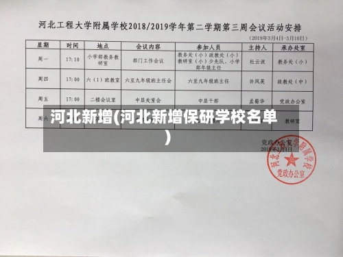 河北新增(河北新增保研学校名单)