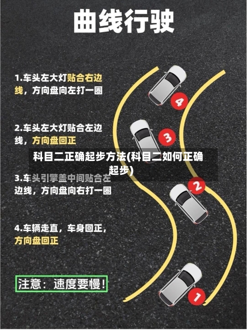 科目二正确起步方法(科目二如何正确起步)-第3张图片
