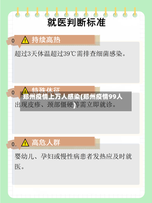 郑州疫情上万人感染(郑州疫情99人)