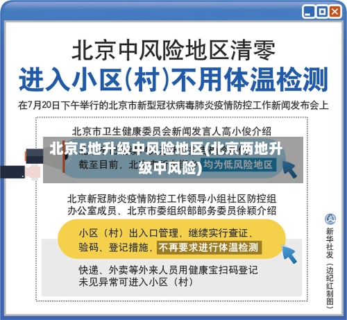 北京5地升级中风险地区(北京两地升级中风险)-第2张图片