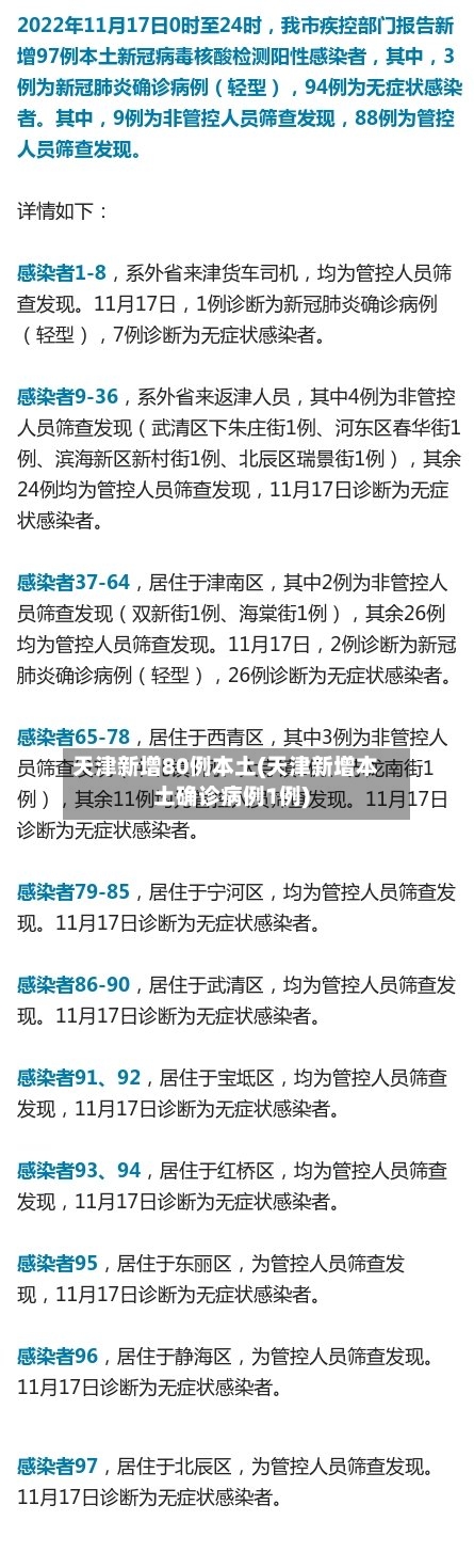 天津新增80例本土(天津新增本土确诊病例1例)