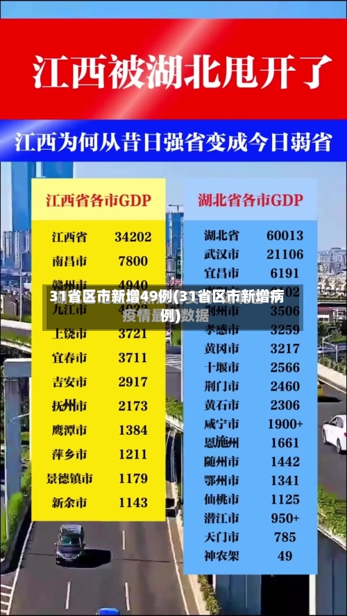 31省区市新增49例(31省区市新增病例)