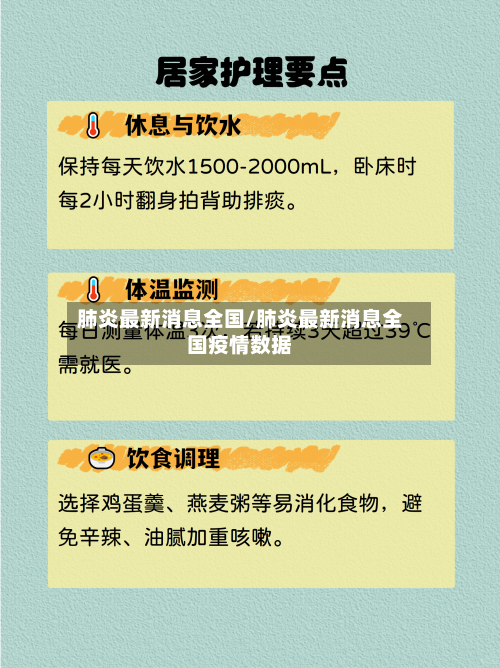 肺炎最新消息全国/肺炎最新消息全国疫情数据-第2张图片