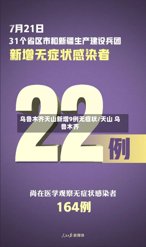 乌鲁木齐天山新增9例无症状/天山 乌鲁木齐