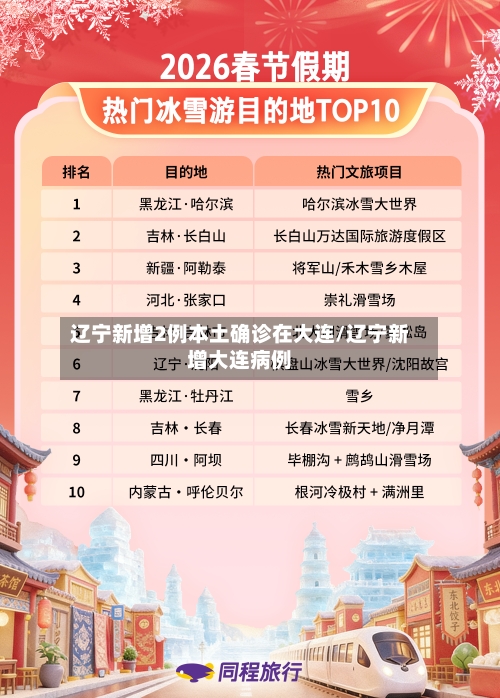 辽宁新增2例本土确诊在大连/辽宁新增大连病例