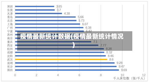 疫情最新统计数据(疫情最新统计情况)-第2张图片
