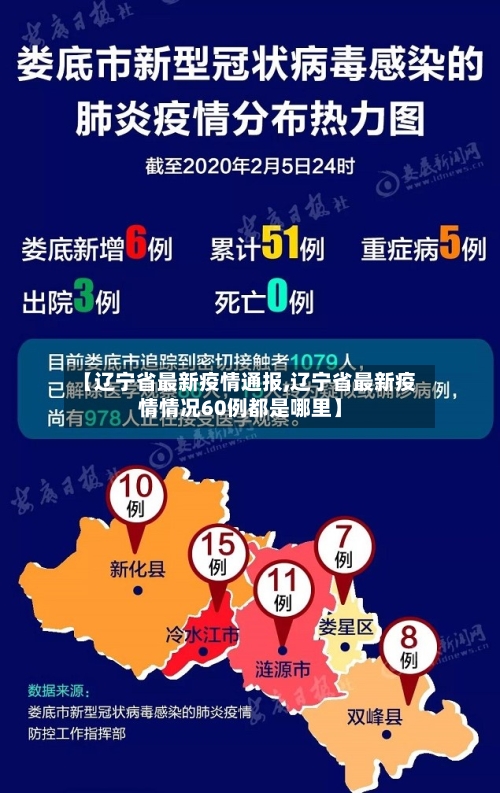 【辽宁省最新疫情通报,辽宁省最新疫情情况60例都是哪里】