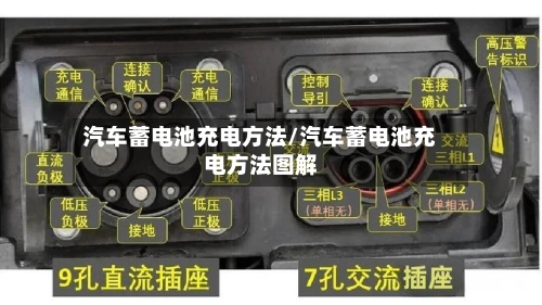 汽车蓄电池充电方法/汽车蓄电池充电方法图解-第3张图片