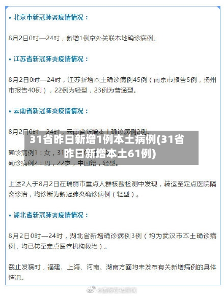 31省昨日新增1例本土病例(31省昨日新增本土61例)