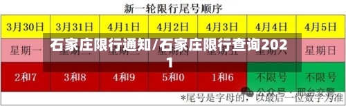 石家庄限行通知/石家庄限行查询2021