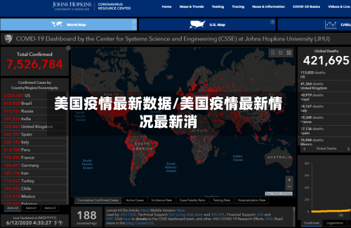 美国疫情最新数据/美国疫情最新情况最新消