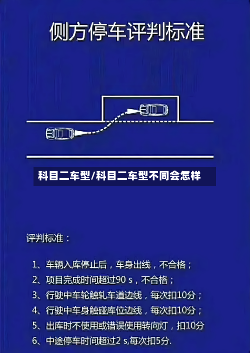 科目二车型/科目二车型不同会怎样