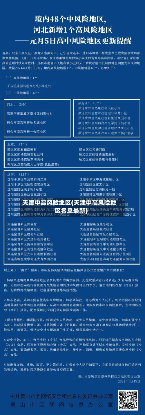 天津中高风险地区(天津中高风险地区名单最新)-第3张图片