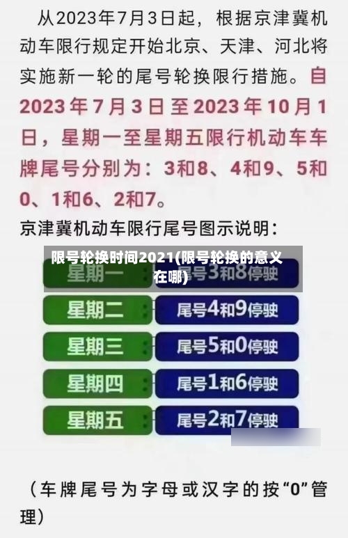 限号轮换时间2021(限号轮换的意义在哪)